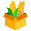 commodity